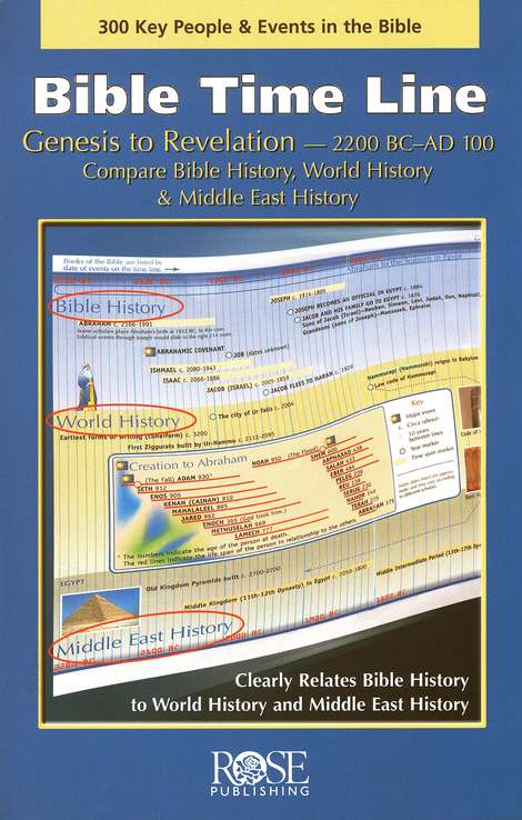 Bible Timeline- Pamphlet