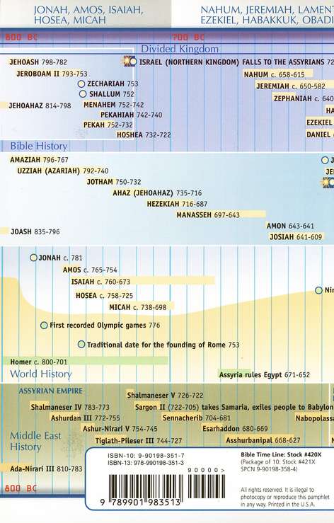 Bible Timeline- Pamphlet